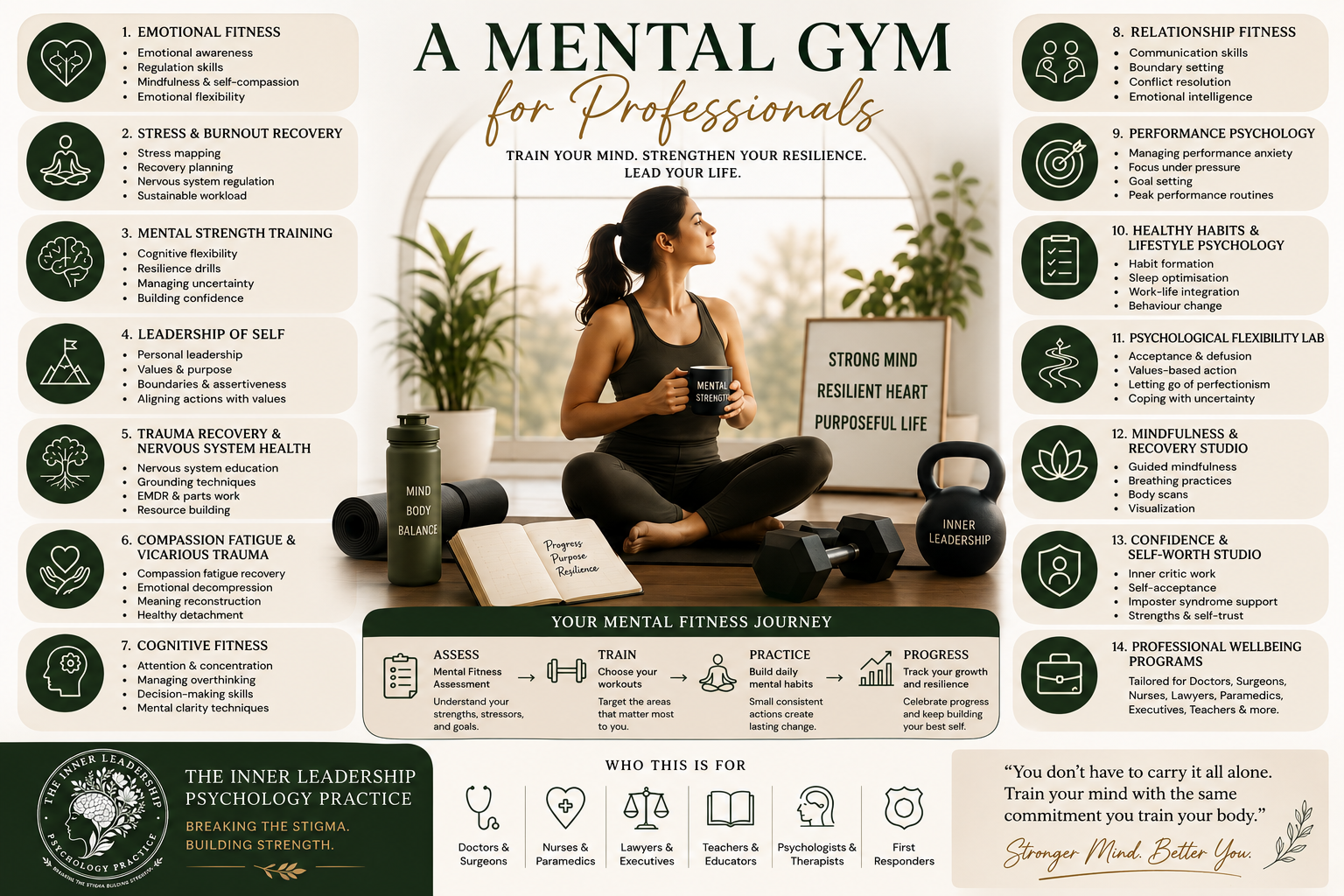 Mental Gym for professionals